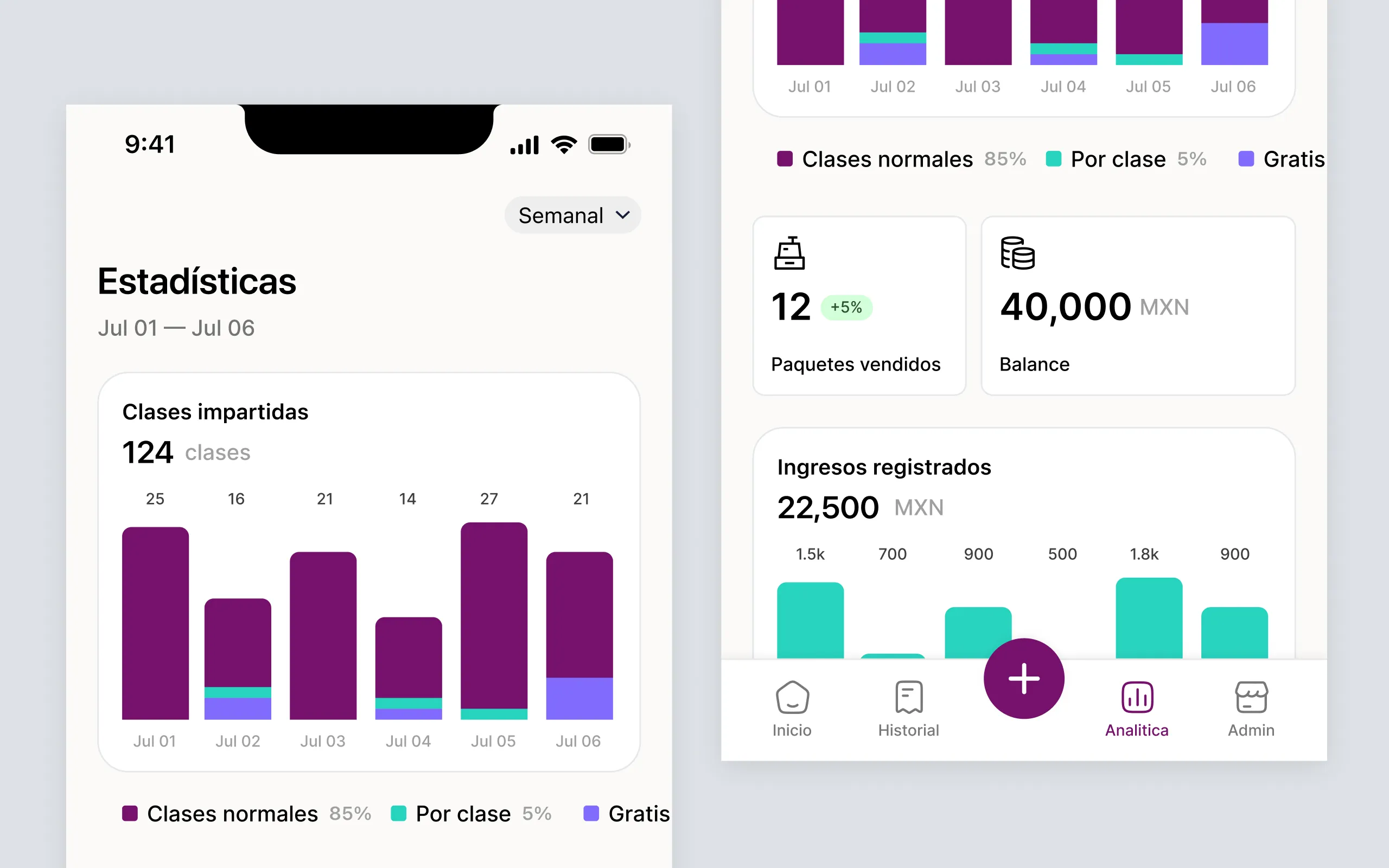 Los datos te ayudarán a tomar mejores decisiones de negocio